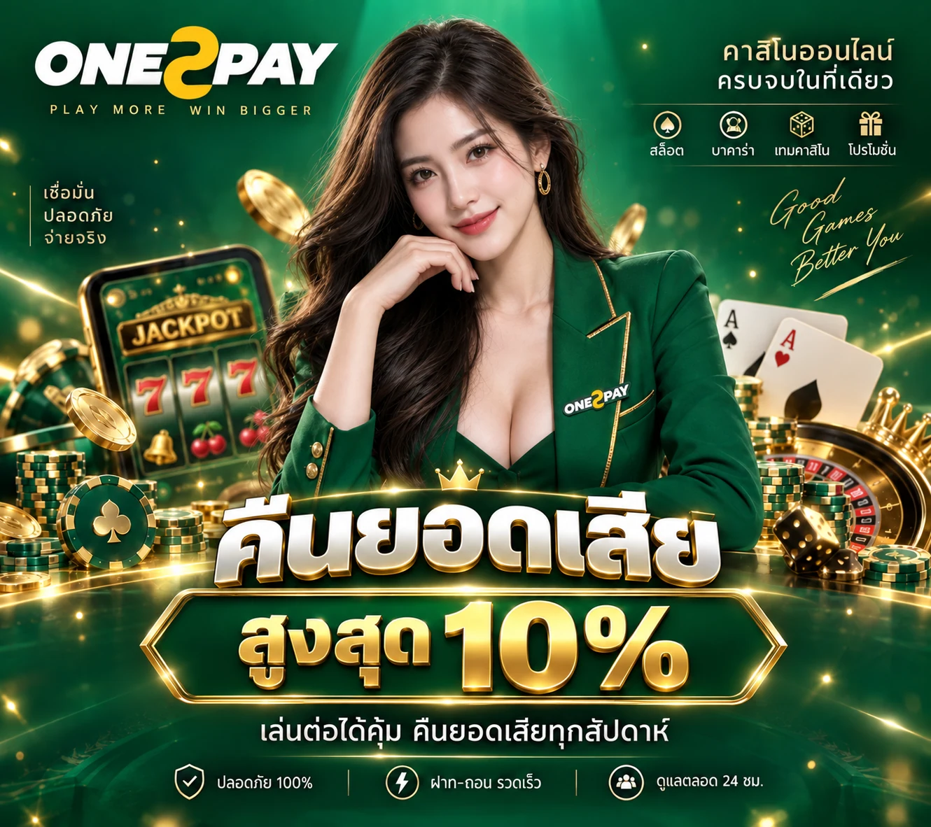 ONE2PAY ศูนย์รวมเกมสล็อตแตกง่าย ปรับแตกดี ลุ้นรางวัลใหญ่ทุกวัน